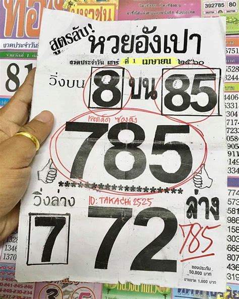 Thai Lottery Urdu 121 Expert Tips .